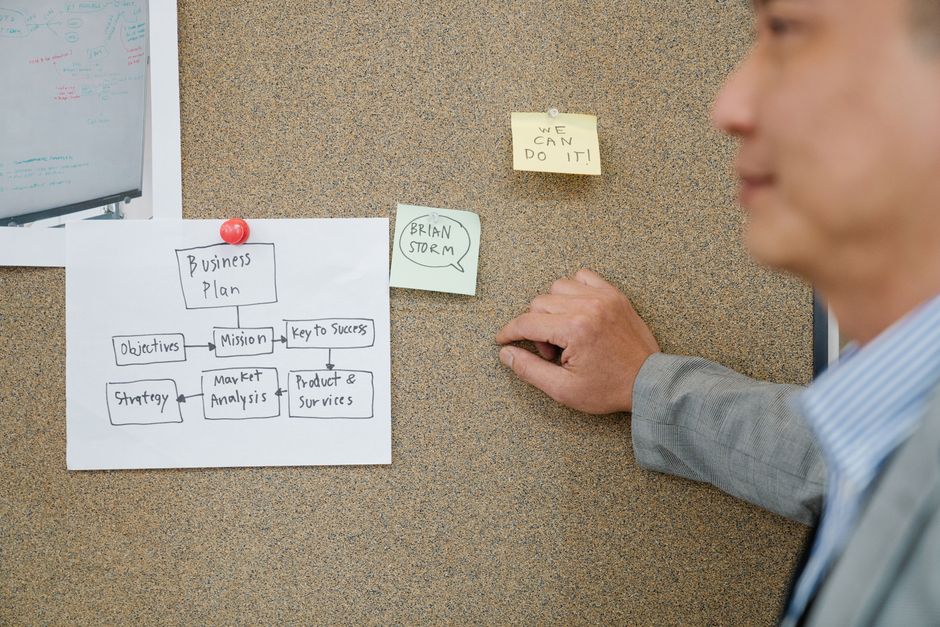 3 Essential Strategies for Proactive Leadership Planning post thumbnail image